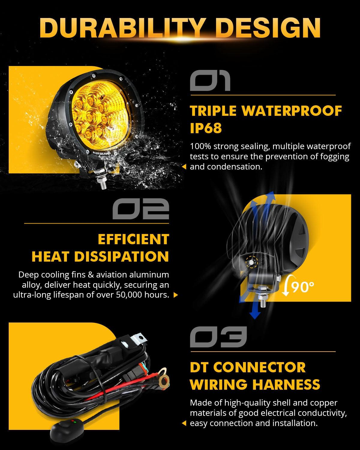 P4 Series | 4 Inch 90W 9000LM Round LED Driving Lights Flood Amber Pod Lights - Auxbeam  – éclairage LED auto