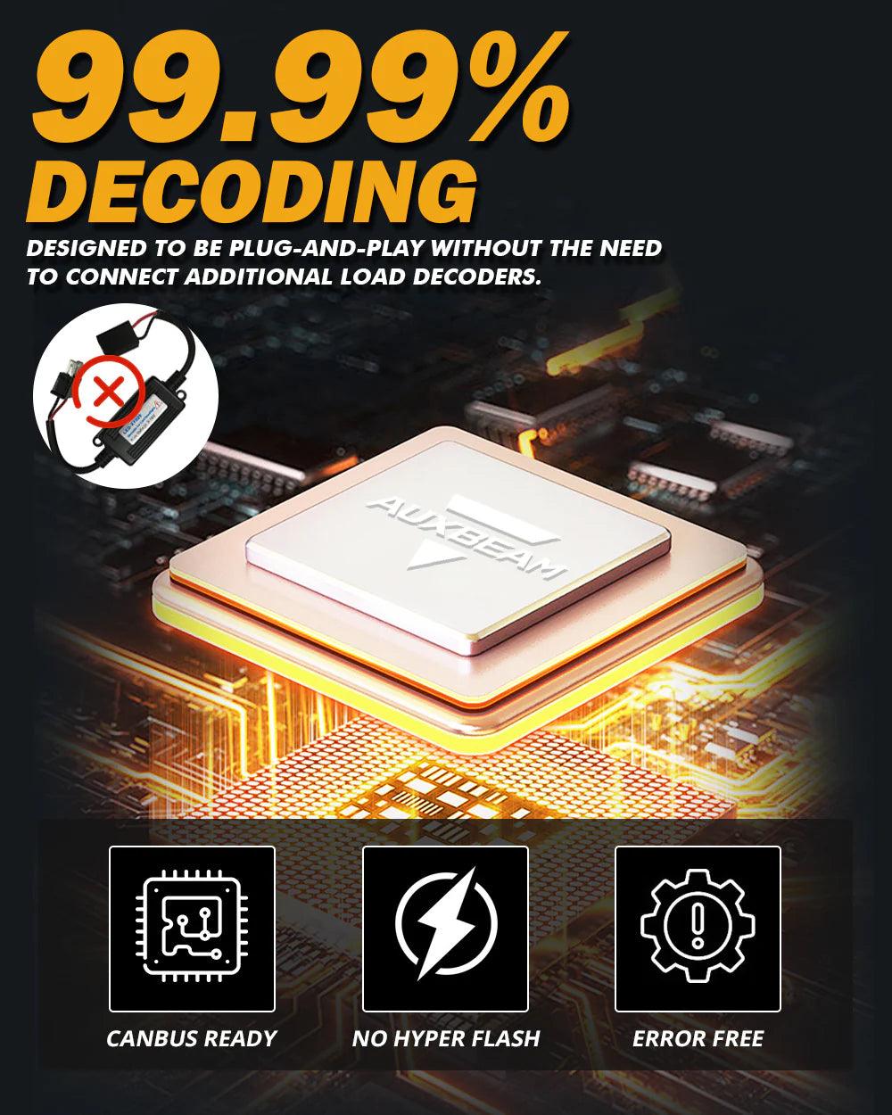 🆕BAU15S 7507 LED Turn Signal Light Rear/Front, Side Maker Light Bulbs 50W 4000LM CAN-Bus Error Free 3000K Amber B21-PRO Series |2 Bulbs