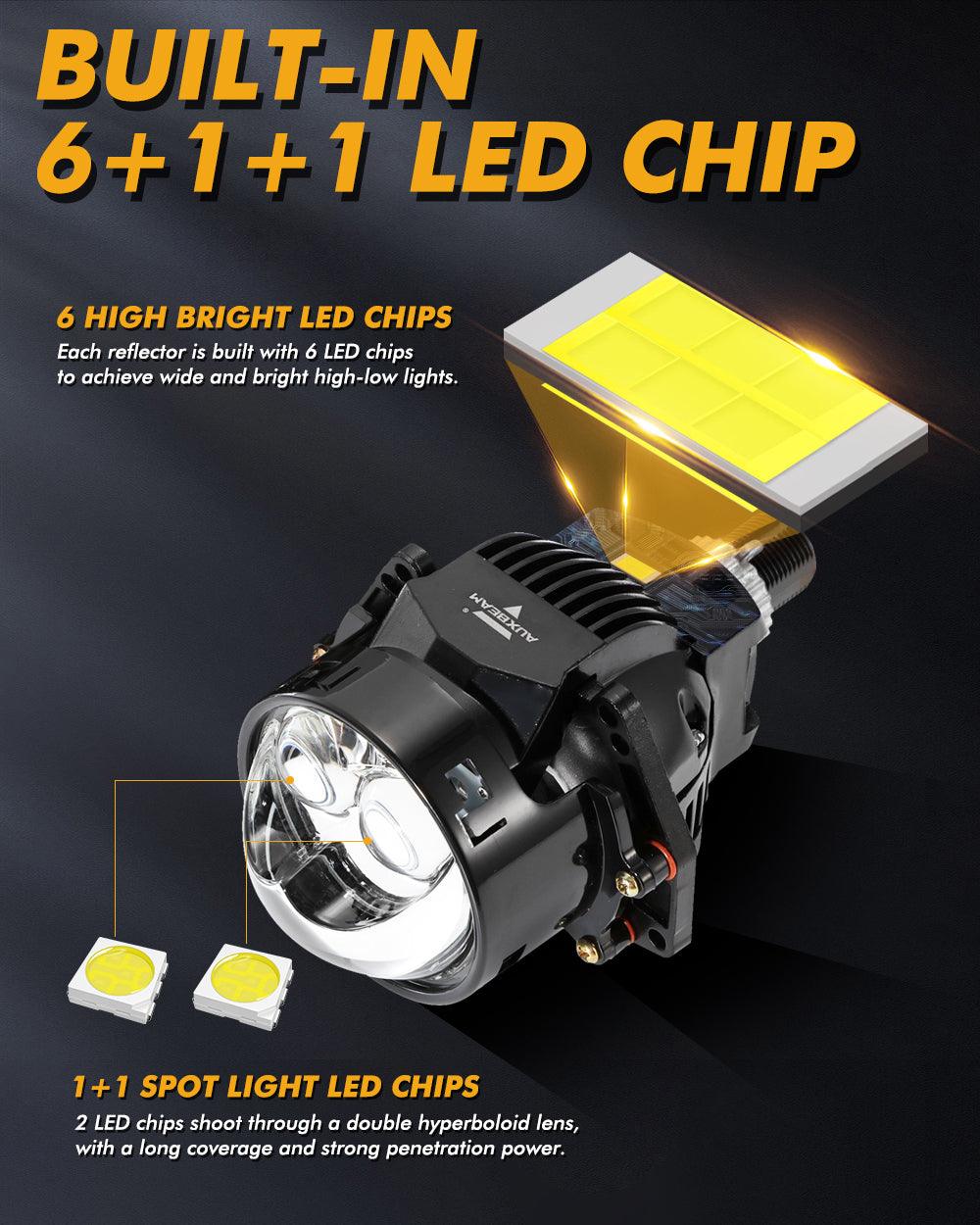 3 Inch 136W 6000K Double Hyperboloid Bi-LED Projector Lens Headlight Non-Destructive Installation Projector Lens for Car | 2PCS/Set