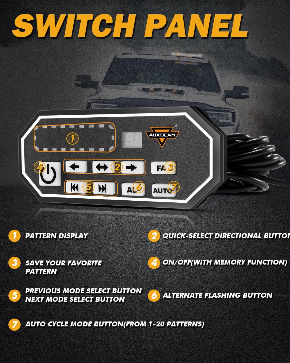 21.5" Rooftop Strobe Flashing Light Bar, 20 Flashing Modes Magnetic Mount Emergency Safety Warning Caution Beacon Lights