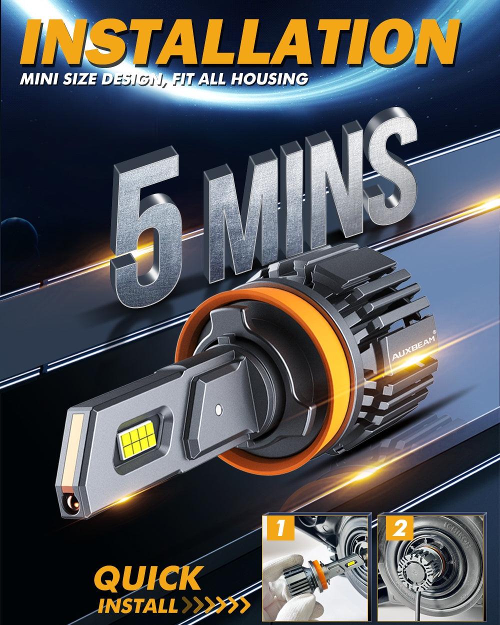 20% Smaller Size F15 Series 20000LM 90W LED Headlight Bulbs 6500K Cool White - Auxbeam  – éclairage LED auto