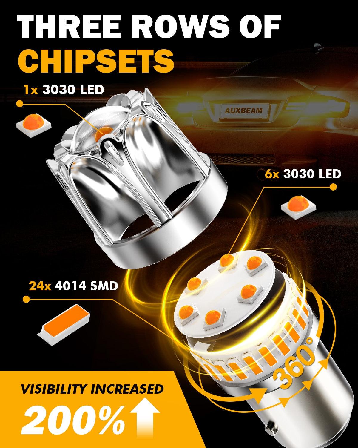 1157 BAY15D LED Turn Signal Light Rear/Front, Side Maker Light Bulbs 14W 6000LM CAN-Bus Error Free 3000K Amber Y2 Series | 2 Bulbs