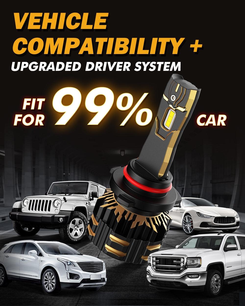 For 2006-2012 Toyota RAV4 9005 9006 LED Headlight Bulbs Bundle - Auxbeam  – éclairage LED auto