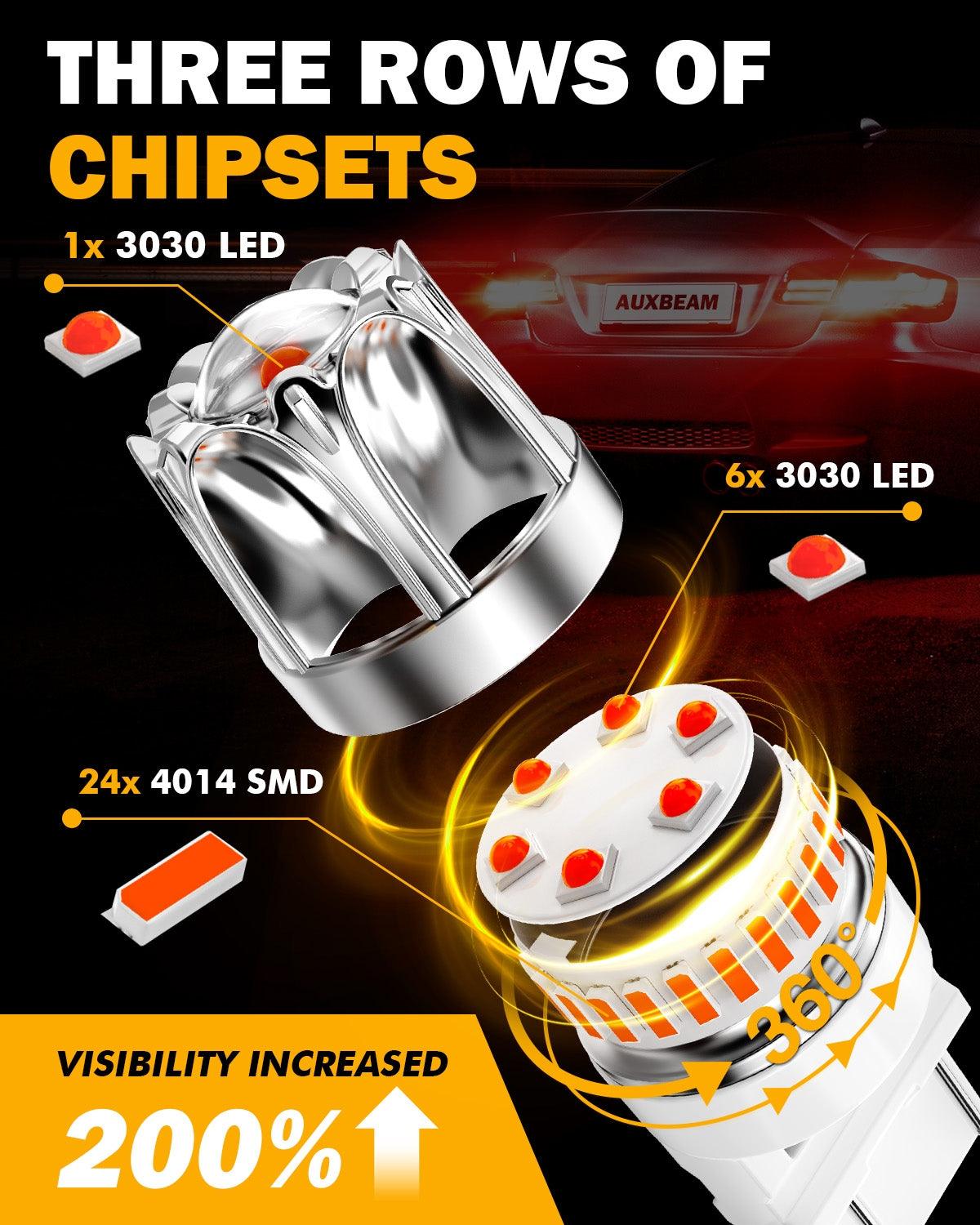 T25 3157 3156 LED Brake/Tail Light Bulbs 14W 6000LM CAN-Bus Error Free Red Y2 Series | 2 Bulbs