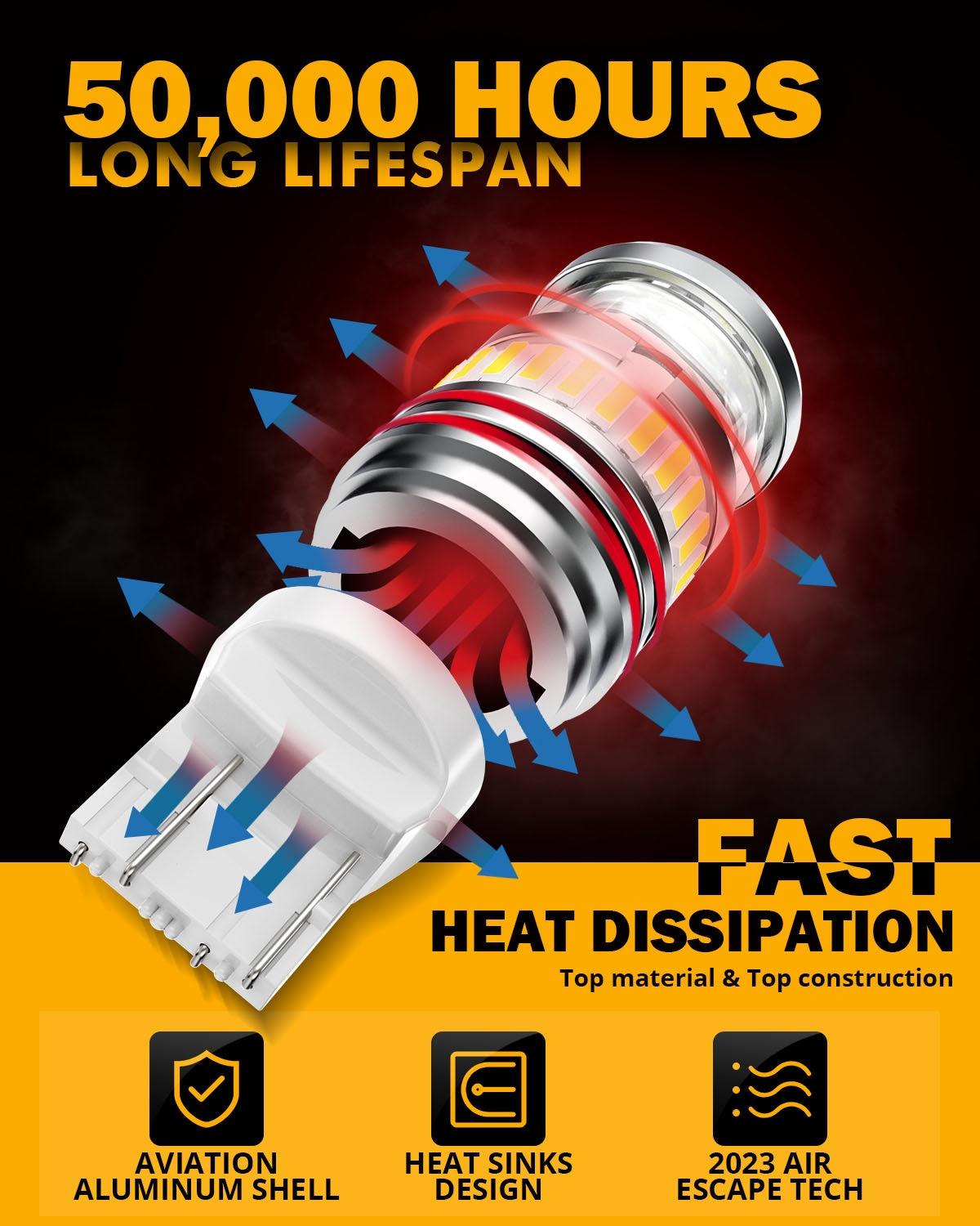 T20 7443 7440 LED Backup Reverse/Turn Signal/Brake Tail Light Bulbs 11W 4000LM 6500K White B1 Series | 2 Bulbs