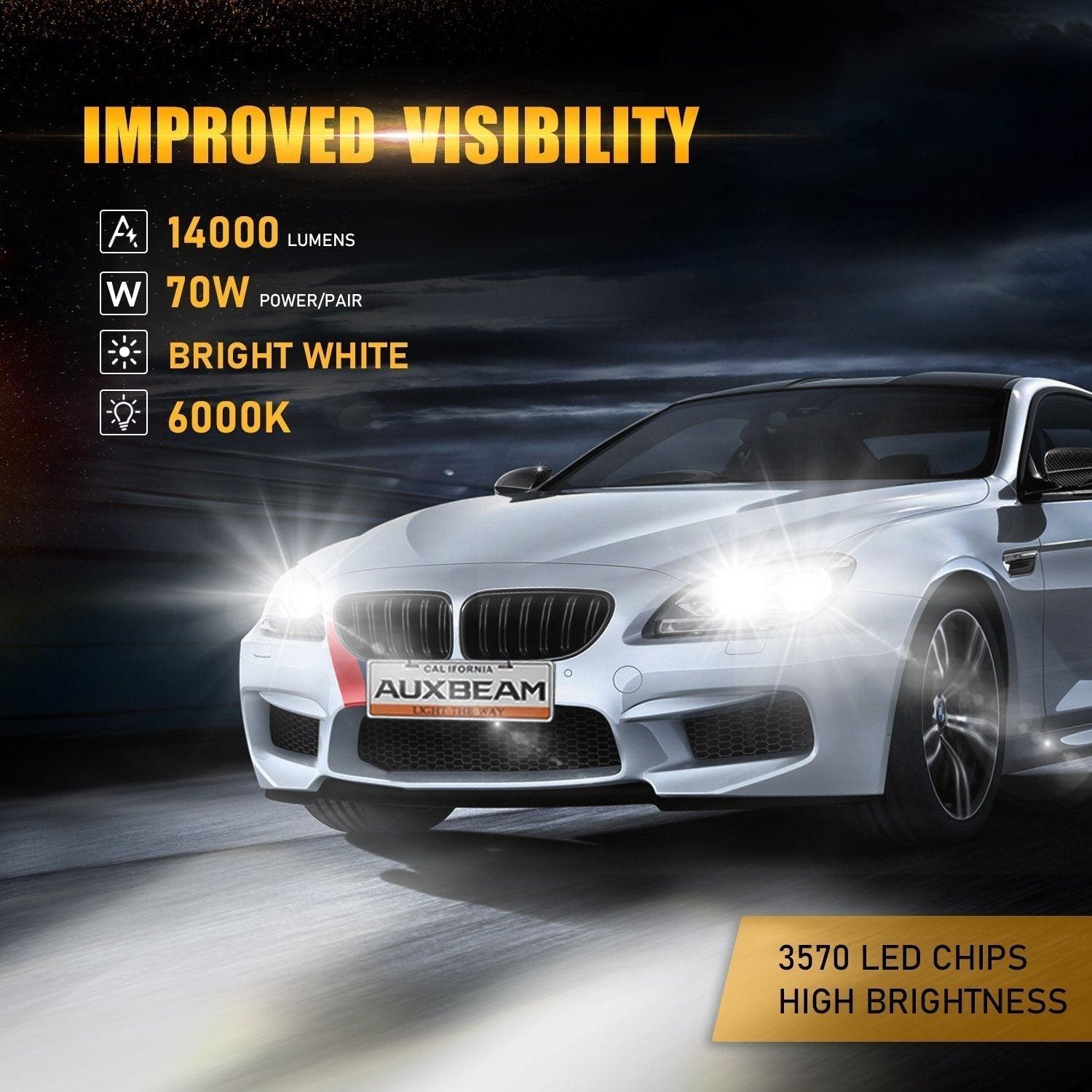 For 2006 Mercedes-Benz CLS55 AMG with HID headlamps LED Light Bulbs High Low Beam Bundle - Auxbeam  – éclairage LED auto