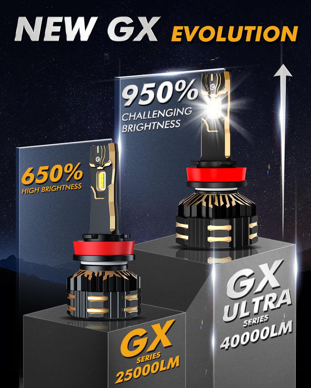 GX-ULTRA Series 40000LM 240W LED Headlight Bulbs 6500K Cool White - Auxbeam  – éclairage LED auto