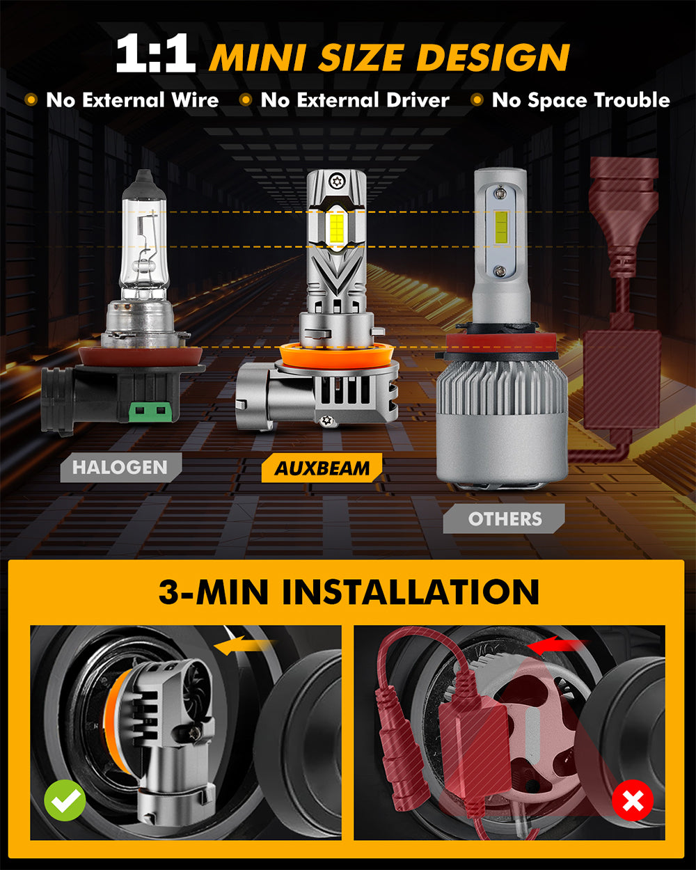 🆕H11+H11 LED Headlight Bulbs Q25S Series 1:1 Mini Size 90W 22000LM 6500K Cool White | 4 Bulbs