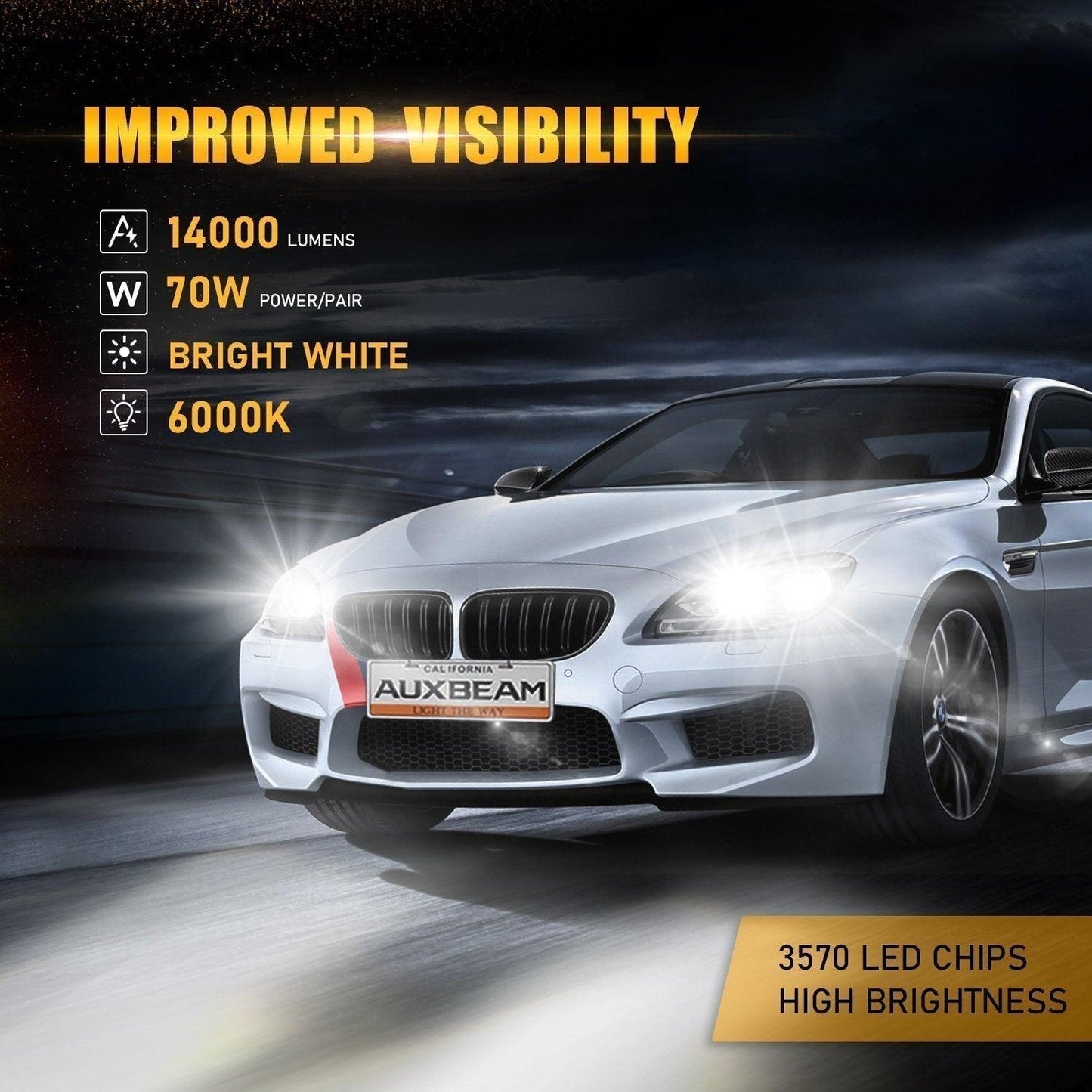 For 2003-2005 Toyota 4Runner F-16 Plus Series Built-in Canbus Automotive Grade 14000LM LED Light Bulbs High Low Beam Bundle - Auxbeam  – éclairage LED auto