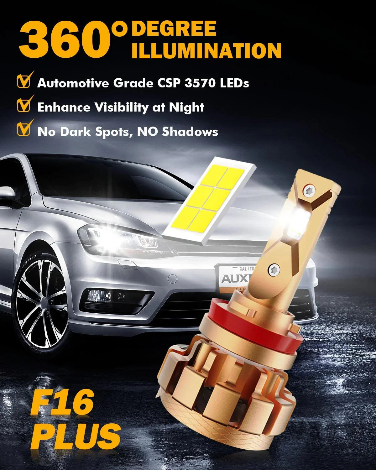 F-16 PLUS Series 18000LM 70W LED Headlight Bulbs 6000K Cool White - Auxbeam  – éclairage LED auto