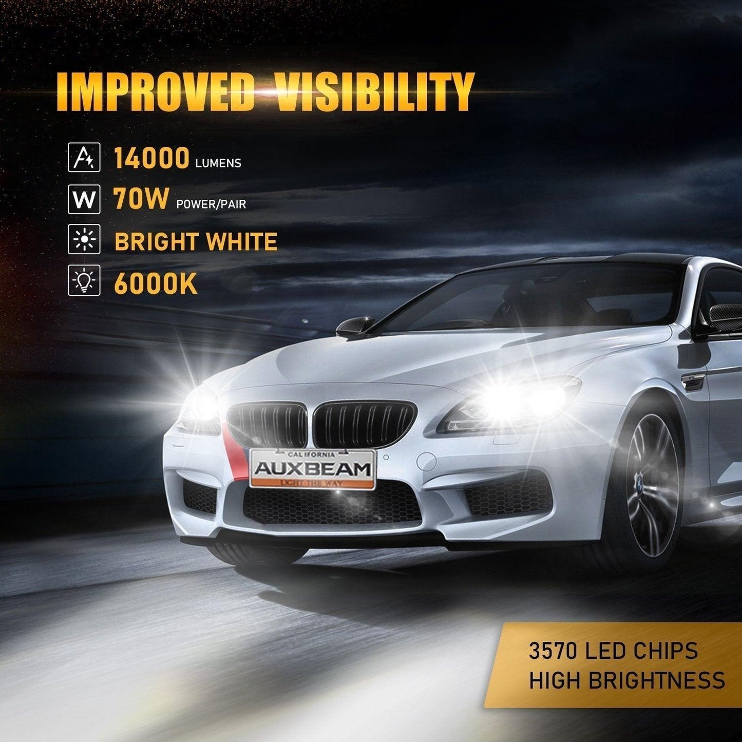 For 2006 Mercedes-Benz S65 AMG with Halogen Headlamps F-16 Plus Series Built-in Canbus LED Light Bulbs High Low Beam Bundle - Auxbeam  – éclairage LED auto