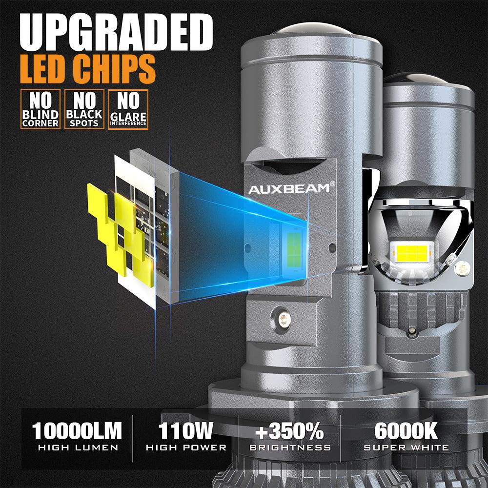 H4/HS1 LED Headlight Bulbs Mini Bi-LED Projector Lens High Low Dual Beam for Motorcycle Car Truck ATV UTV Snowmobile | 2 Bulbs - Auxbeam  – éclairage LED auto
