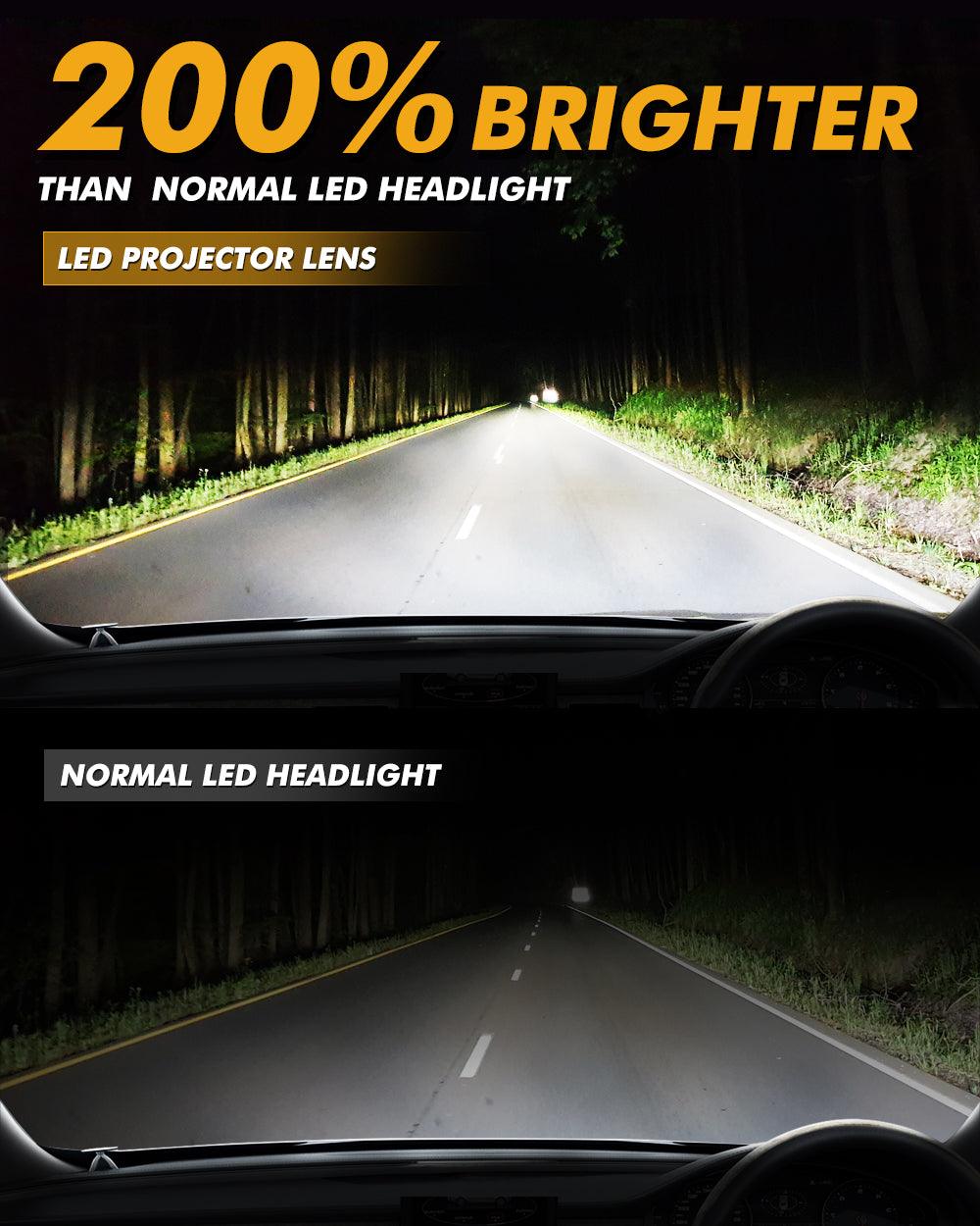 2.5 Inch 80W 6000K Bi-LED Projector Lens Headlight Non-Destructive Installation Projector Lens for Car | 2PCS/Set