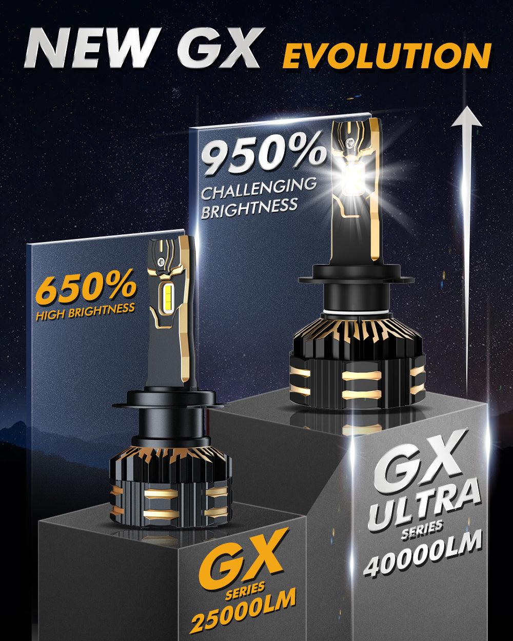 🆕H7 LED Headlight Bulbs 240W 40000LM GX-ULTRA Series 6500K Cool White | 2 Bulbs - Auxbeam  – éclairage LED auto