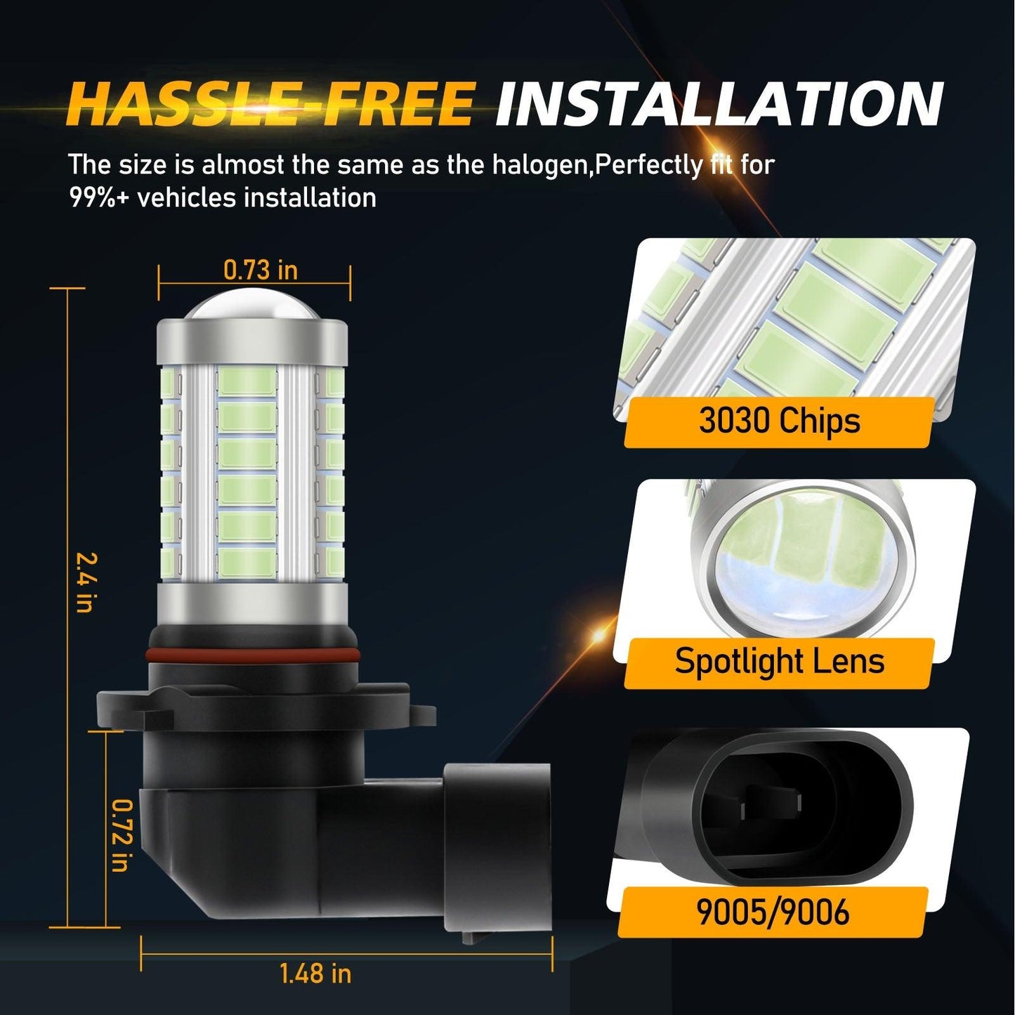 H10 9145 9140 HB3 LED Fog Light/DRL 50W 4000LM Ice Blue 33LED Series | 2 Bulbs