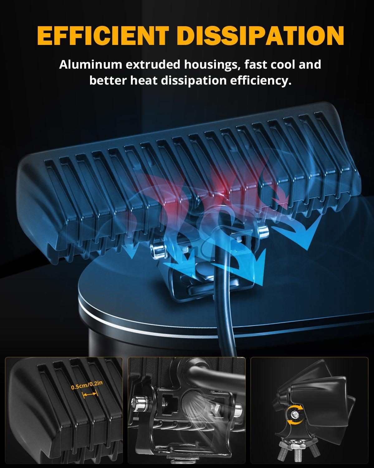 6.3 Inch 60W 7200LM LED Light Bar Off Road Driving Light - Auxbeam  – éclairage LED auto