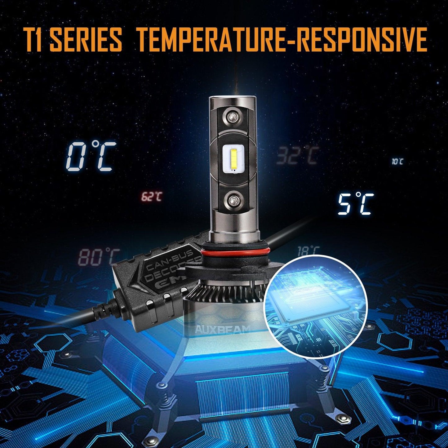 T1 Series Temperature Control Built-in Canbus LED light Bulbs 8000LM