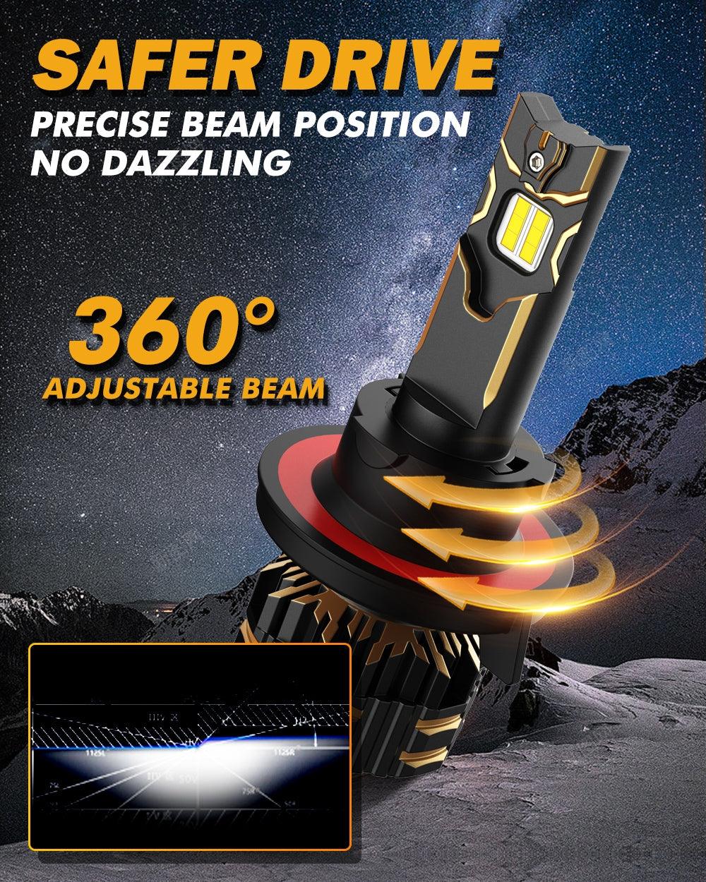 For 2011-2015 Ford F-350 H13 LED Headlight Bulbs - Auxbeam  – éclairage LED auto