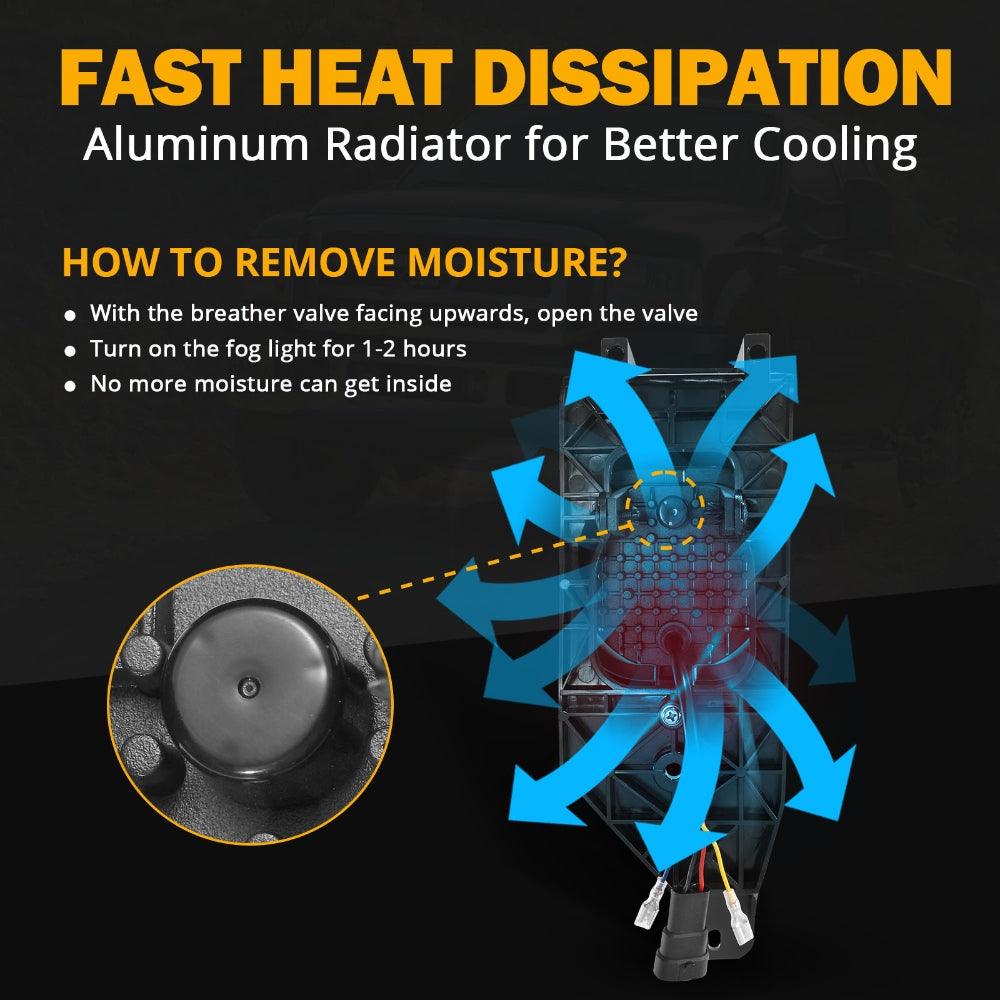 LED Fog Lights with White DRL &amp; Amber Turn Signals for FORD F250 F350 F450 F550 Super Duty 2005 2006 2007 