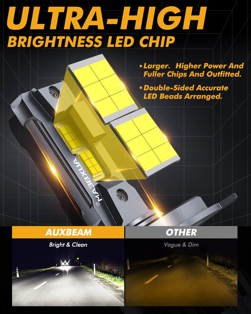 H4 LED Headlight Bulbs 110W 24000LM F22 Series High Brightness 6500K Cool White | 2 Bulbs - Auxbeam  – éclairage LED auto