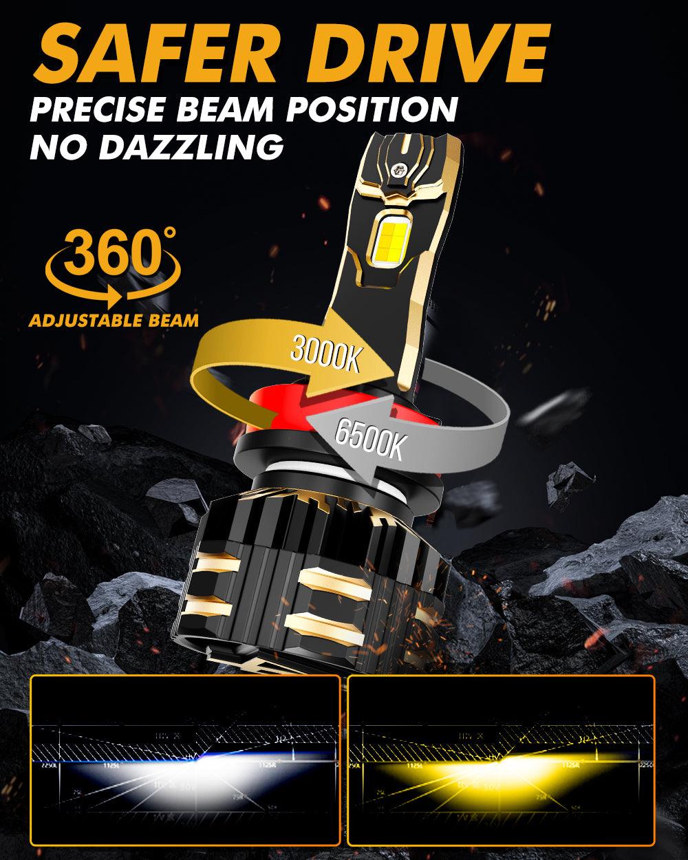 H11/H9/H8/H16JP LED Bulb Fog Lights/Low Beam Lights 110W 25000LM GX Bi-Color Series High Power & Brightness Dual Color Switchback | 2 Bulbs - Auxbeam  – éclairage LED auto