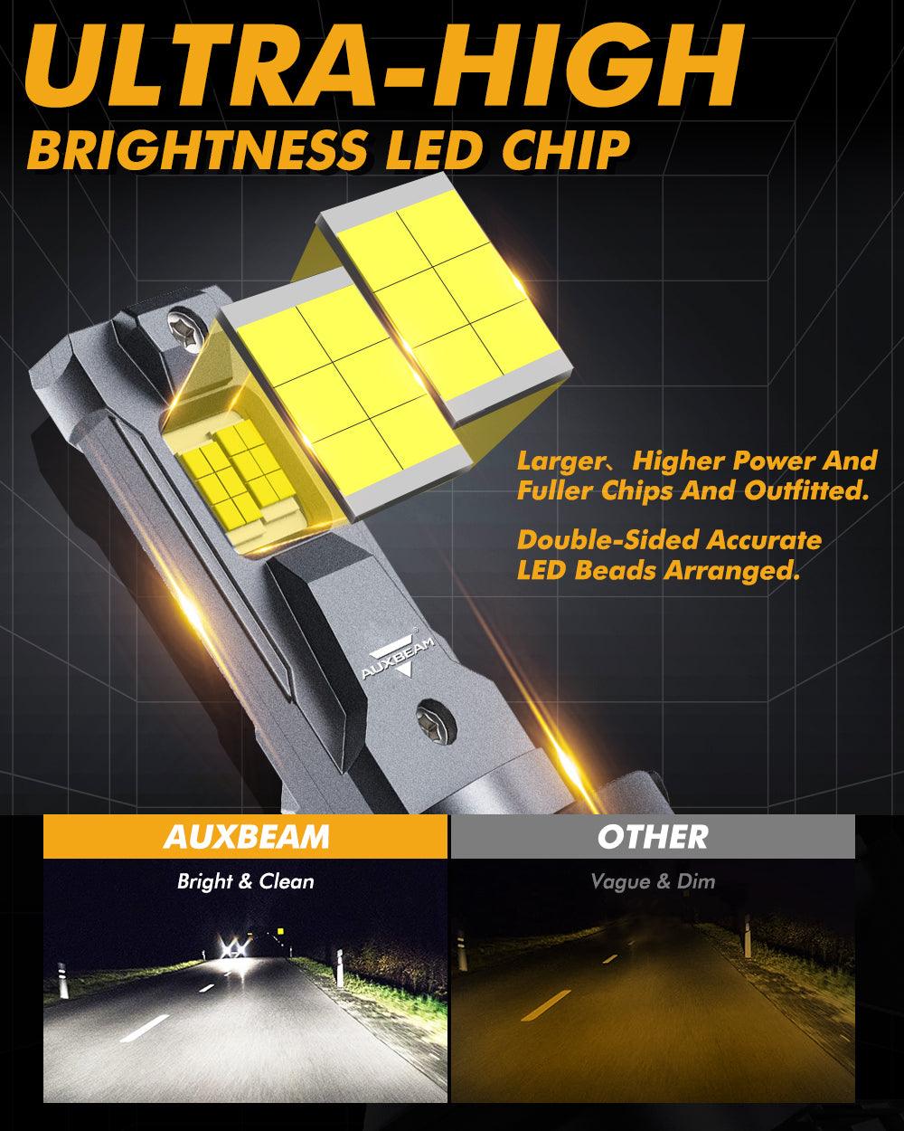 9007 LED Headlight Bulbs 110W 24000LM F22 Series High Brightness 6500K Cool White | 2 Bulbs - Auxbeam  – éclairage LED auto