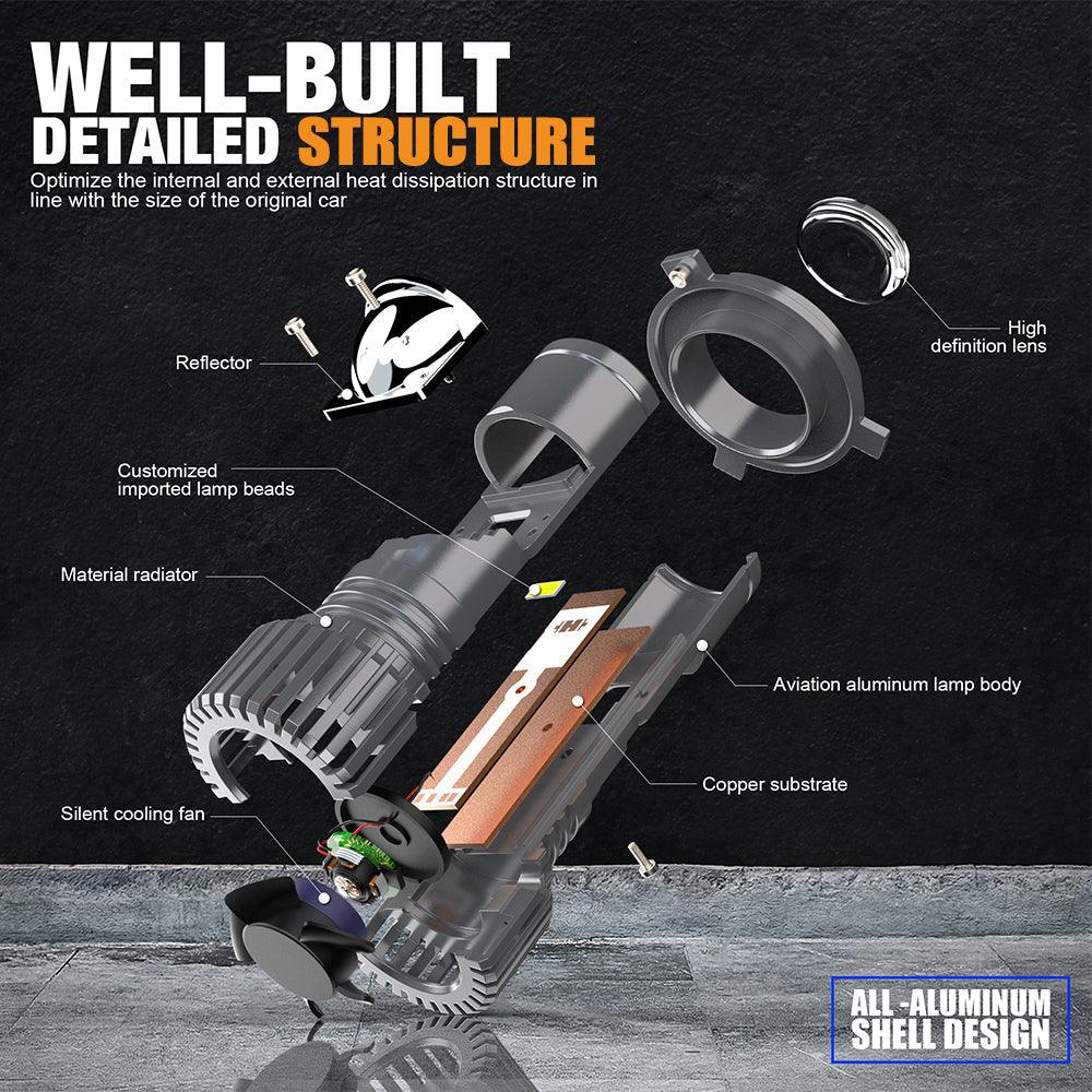 H4/HS1 LED Headlight Bulbs Mini Bi-LED Projector Lens High Low Dual Beam for Motorcycle Car Truck ATV UTV Snowmobile | 2 Bulbs - Auxbeam  – éclairage LED auto