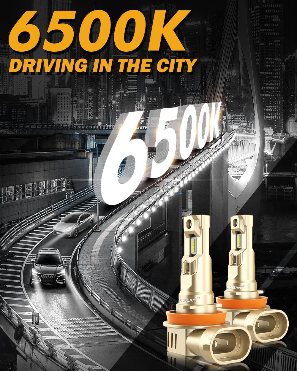 1:1 OEM Factory Size Q20-SE Series 60W 16000LM LED Headlight Bulbs 6500K Cool White - Auxbeam  – éclairage LED auto