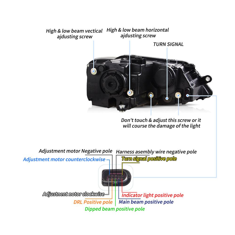 مجموعة مصابيح أمامية LED ثنائية الشعاع، سوداء اللون، لسيارة فولكس فاجن جيتا موديل 2010-2018