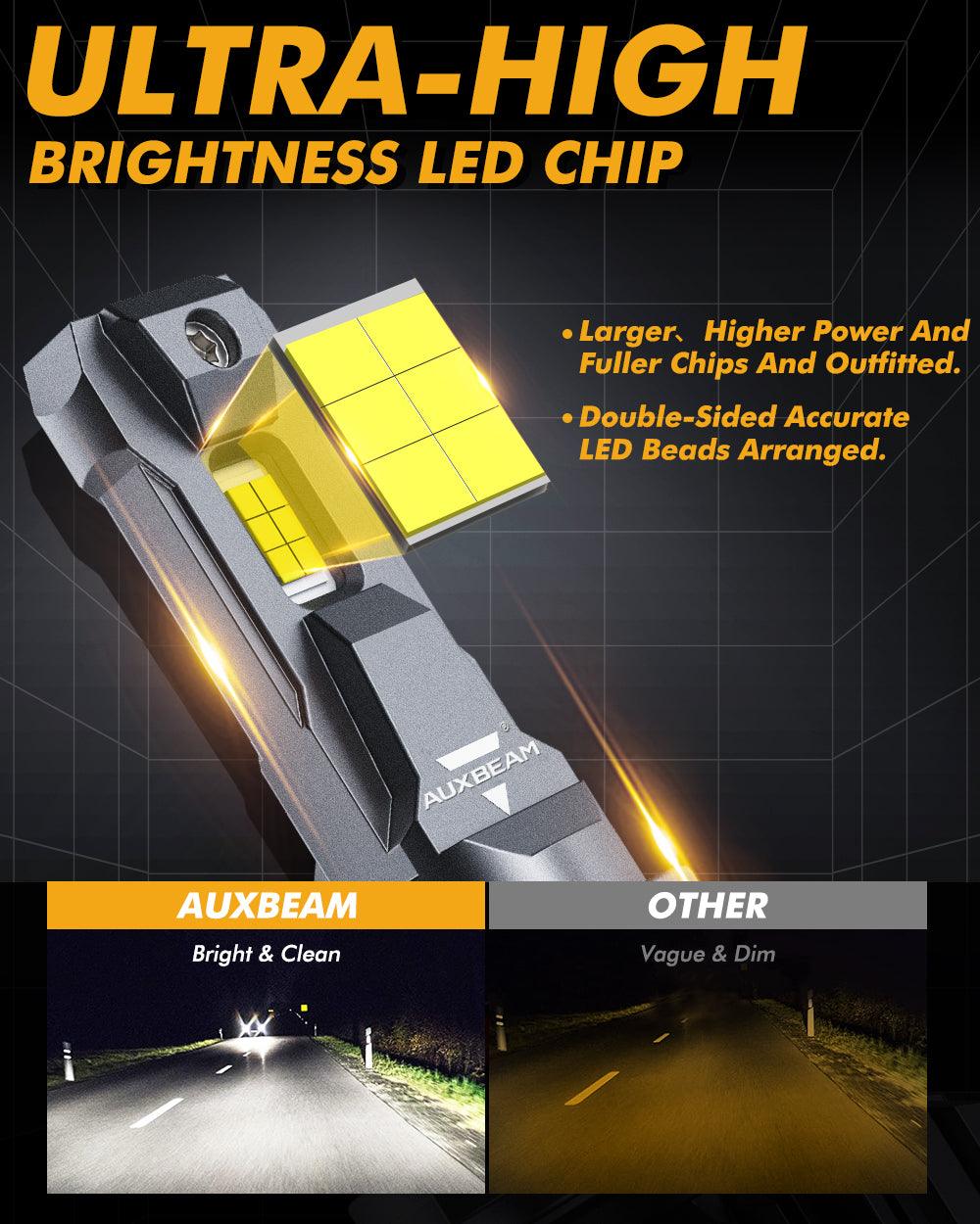H7 LED Headlight Bulbs 110W 24000LM F22 Series High Brightness 6500K Cool White | 2 Bulbs - Auxbeam  – éclairage LED auto