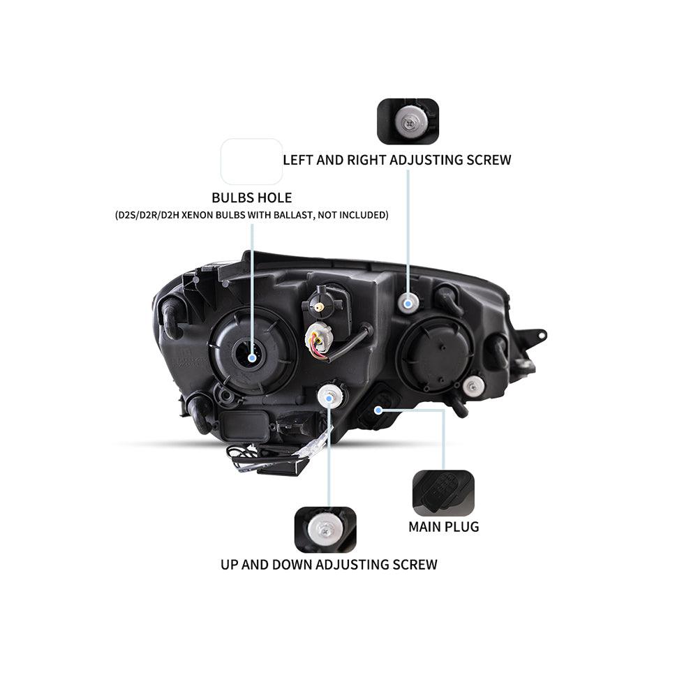 مجموعة مصابيح أمامية LED بروجكتور أسود لسيارة فولكس فاجن جولف الجيل السابع (Mk7، طراز 5G) موديلات 2012-2017
