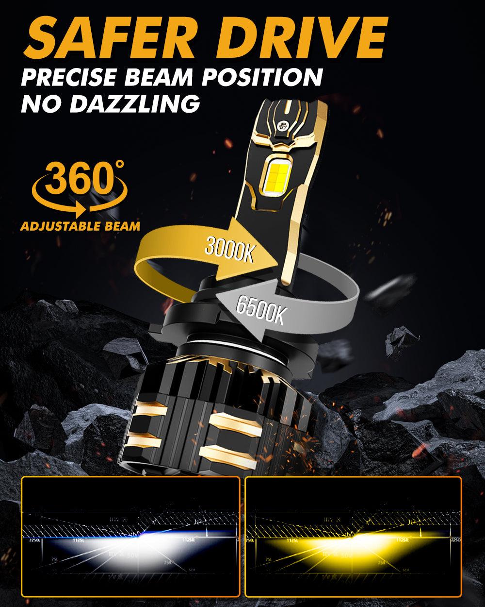 9006/HB4 LED Bulb Fog Lights/Low Beam Lights 110W 25000LM GX Bi-Color Series High Power & Brightness Dual Color Switchback | 2 Bulbs - Auxbeam  – éclairage LED auto