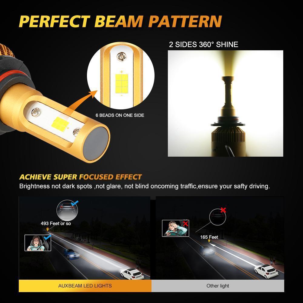 For 2000-2012 Honda Accord 9005+9006 S3 Series Fan Cooling 16000LM High Beam/Low Beam Combo