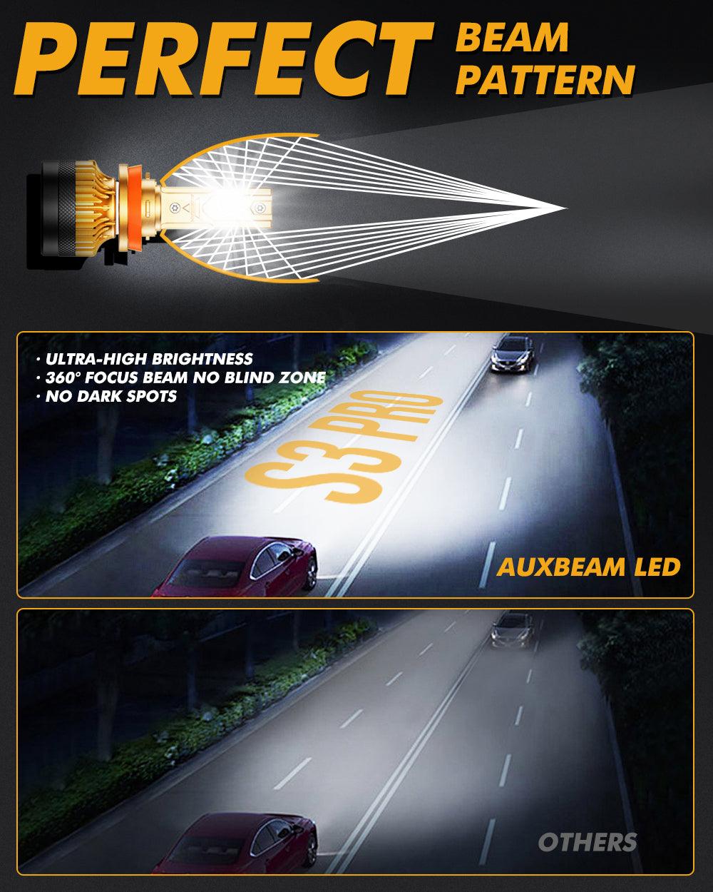 🆕H11+H11 LED Headlight Bulbs S3 Pro Series High Power 24V 120W 24000LM 6500K Cool White | 4 Bulbs - Auxbeam  – éclairage LED auto