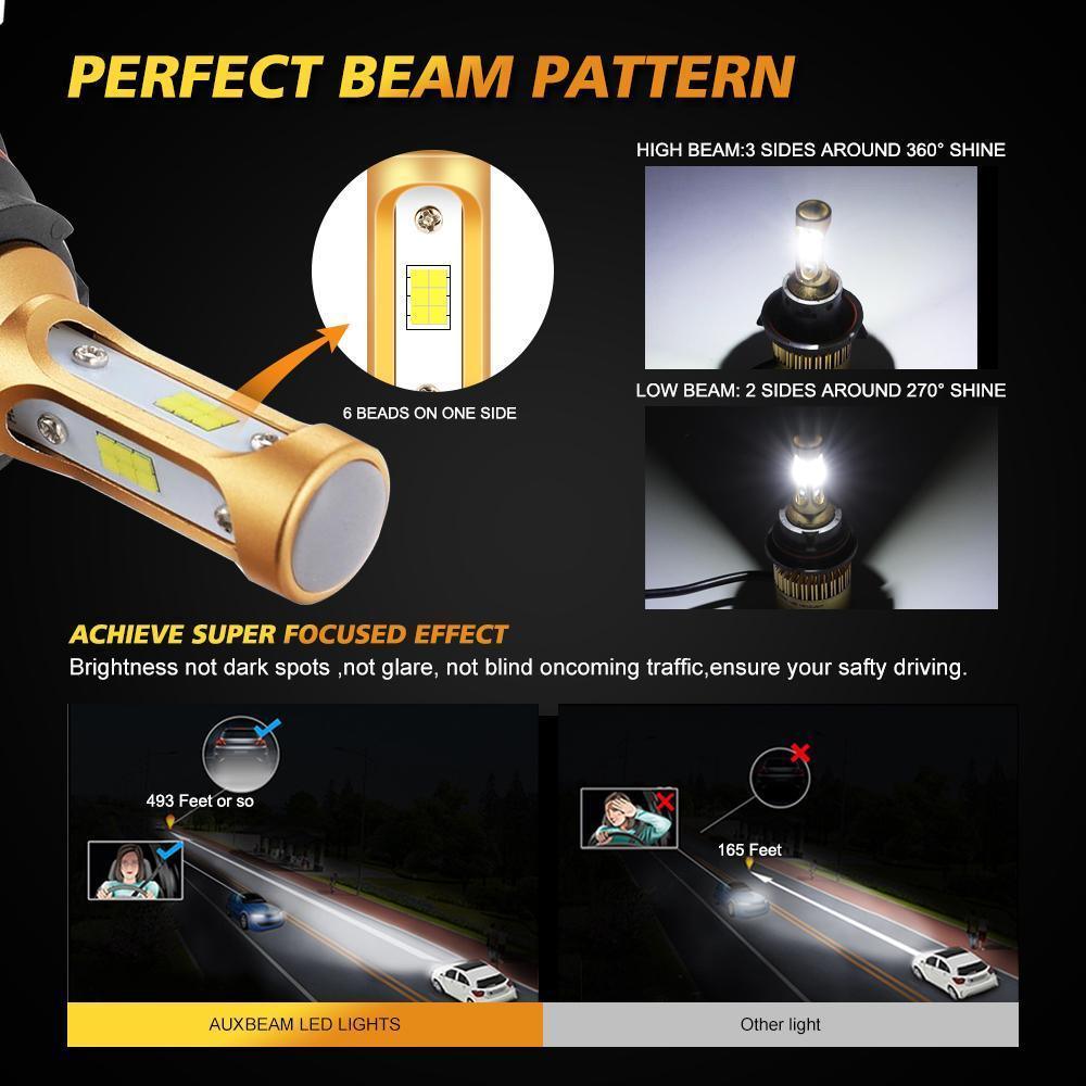 لمصابيح الإضاءة LED لسيارة فورد رينجر 9007 موديلات 2000-2011، سلسلة S3، شعاع 270°/360°، 8000 لومن