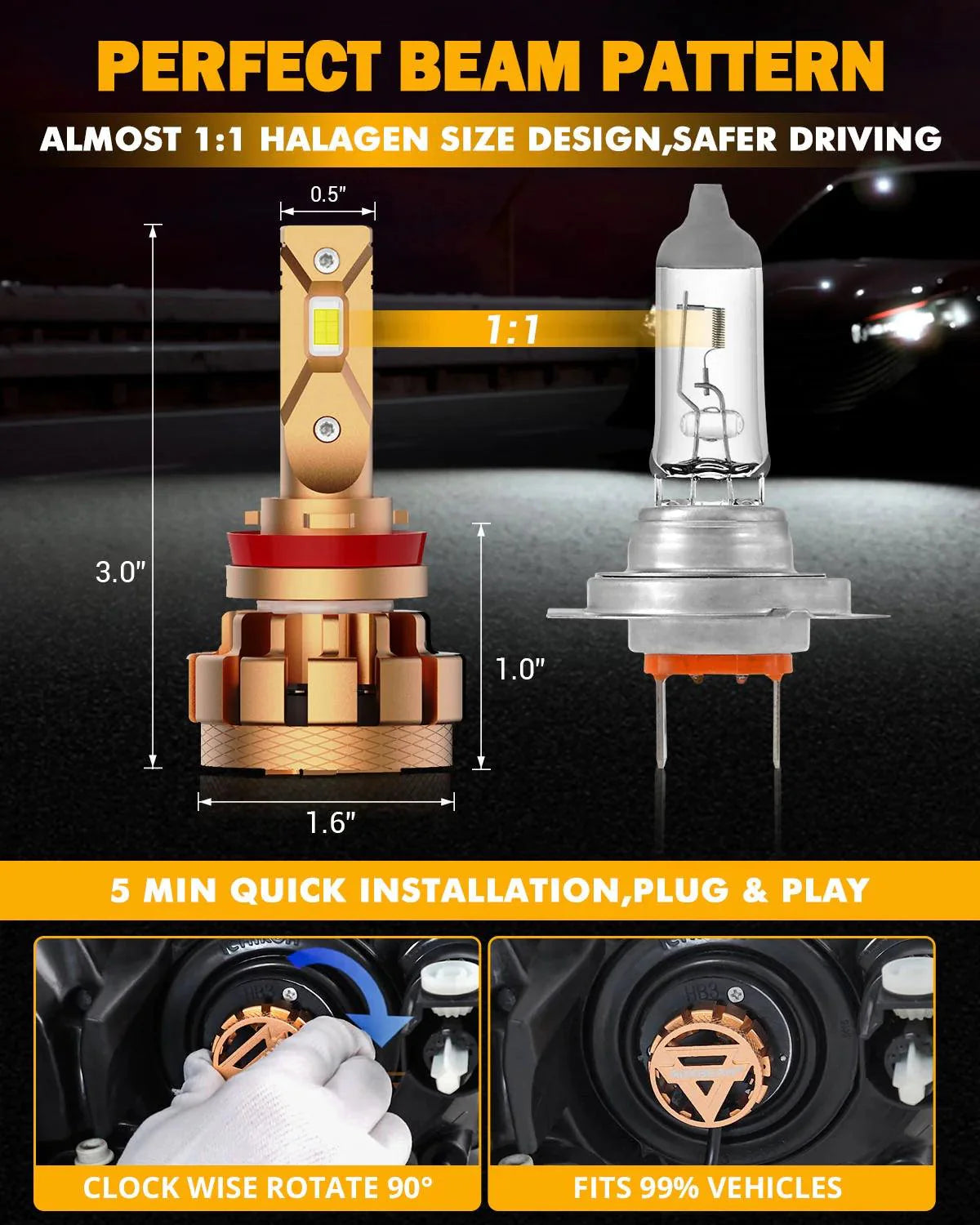 F-16 PLUS Series 18000LM 70W LED Headlight Bulbs 6000K Cool White - Auxbeam  – éclairage LED auto
