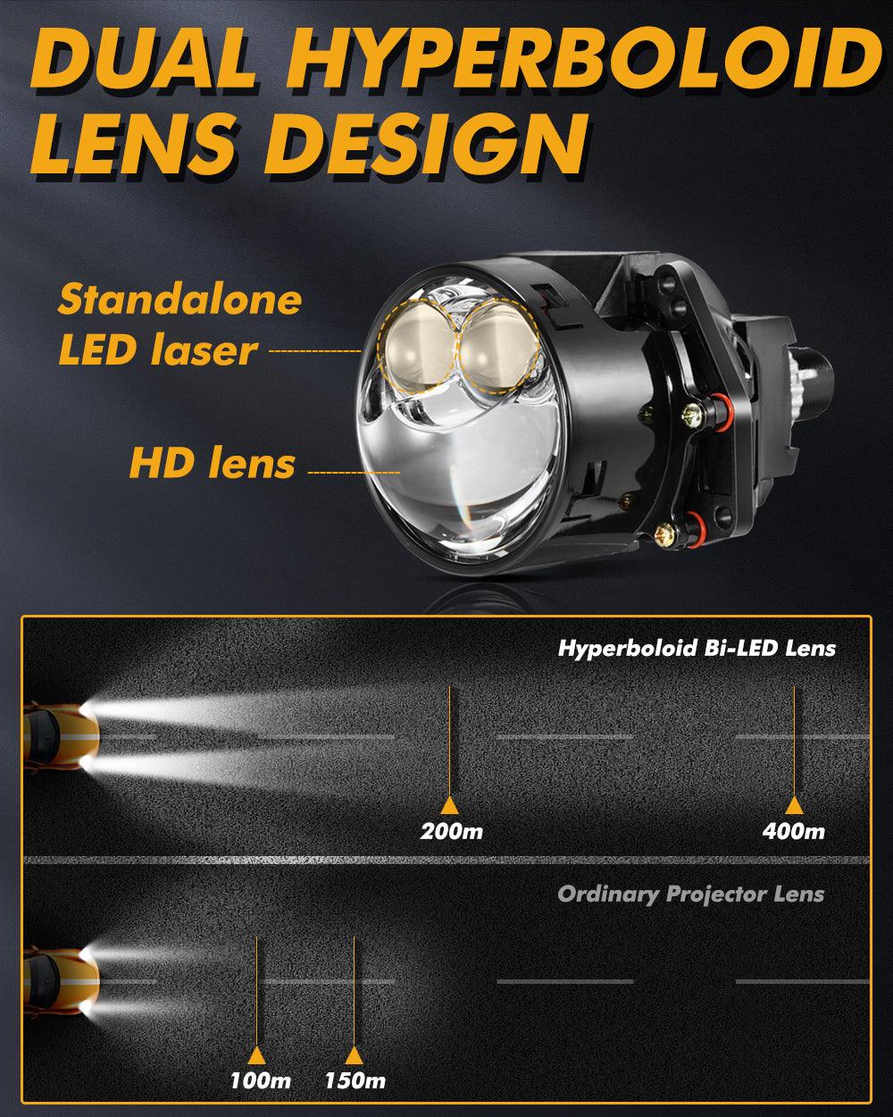 3 Inch 136W 6000K Double Hyperboloid Bi-LED Projector Lens Headlight Non-Destructive Installation Projector Lens for Car | 2PCS/Set