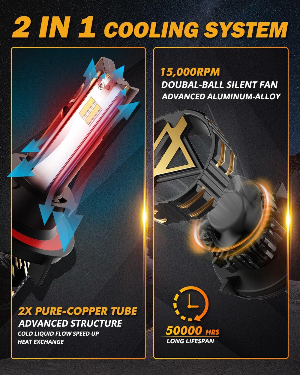 For 2018 Jeep Wrangler JK H13 LED Headlight Bulbs - Auxbeam  – éclairage LED auto