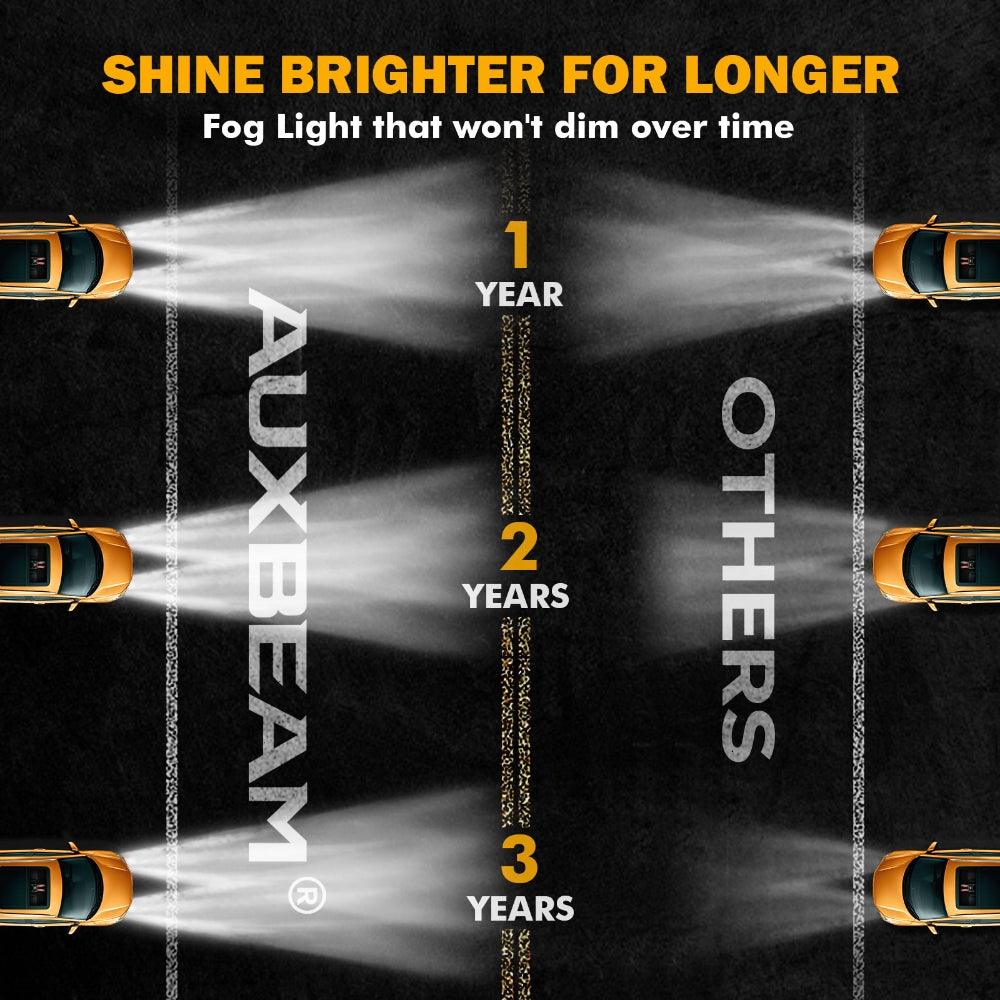 (2pcs/set) LED Fog Lights Assembly with DRL/ Turn Signal Lights for Ford F150 2015 2016 2017 2018 2019 2020