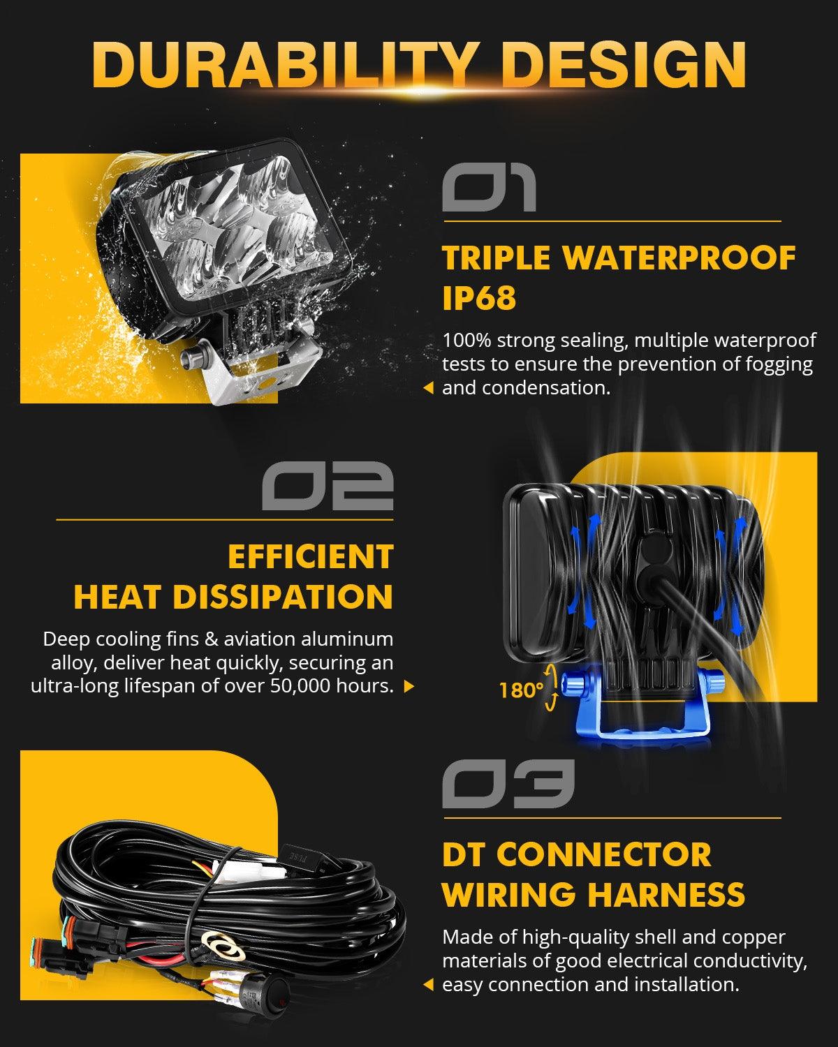 3 Inch 60W 7200LM Combo Beam LED Driving Lights Off Road Lights - Auxbeam  – éclairage LED auto