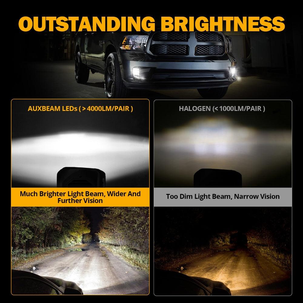 (2pcs/set) DOT Approved LED Fog Lights with DRL for Dodge Ram 1500 2013-2018