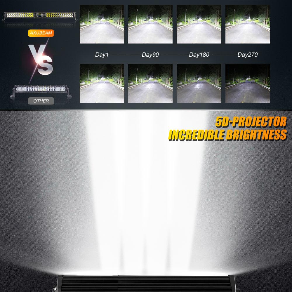 شريط إضاءة LED 5D-PRO مقاس 42 بوصة مع حامل لسيارة Can-Am 2014-2019