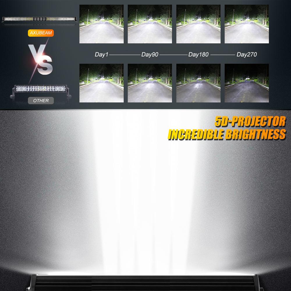 شريط إضاءة LED جديد مقاس 52 بوصة من سلسلة 5D-PRO بقوة 55000 لومن للطرق الوعرة