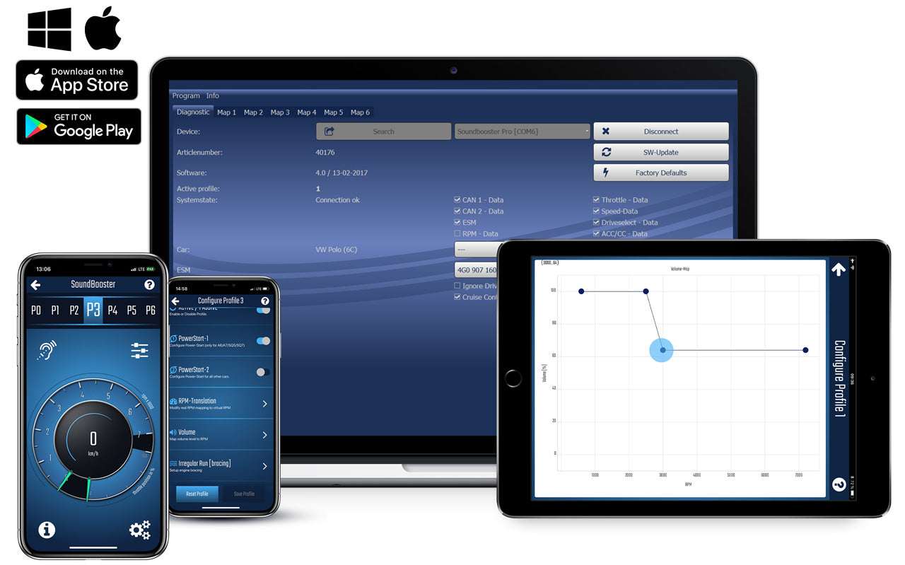 Complete Active Sound kit incl. Sound Booster for VW Amarok 2H