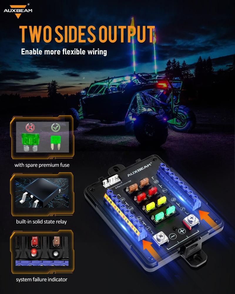 RB80 XL RGB Switch Panel without APP, Toggle/Momentary/Pulsed Mode Supported (Two-Sided Outlet)