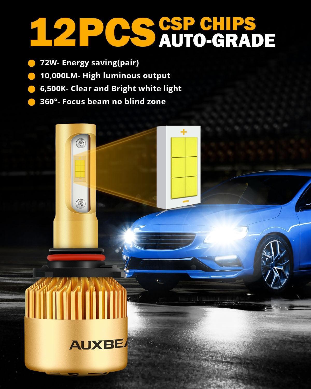 9005/HB3/H10 LED Headlight Bulbs 72W 10000LM S3 Series Fan Cooling 6500K Cool White | 2 bulbs