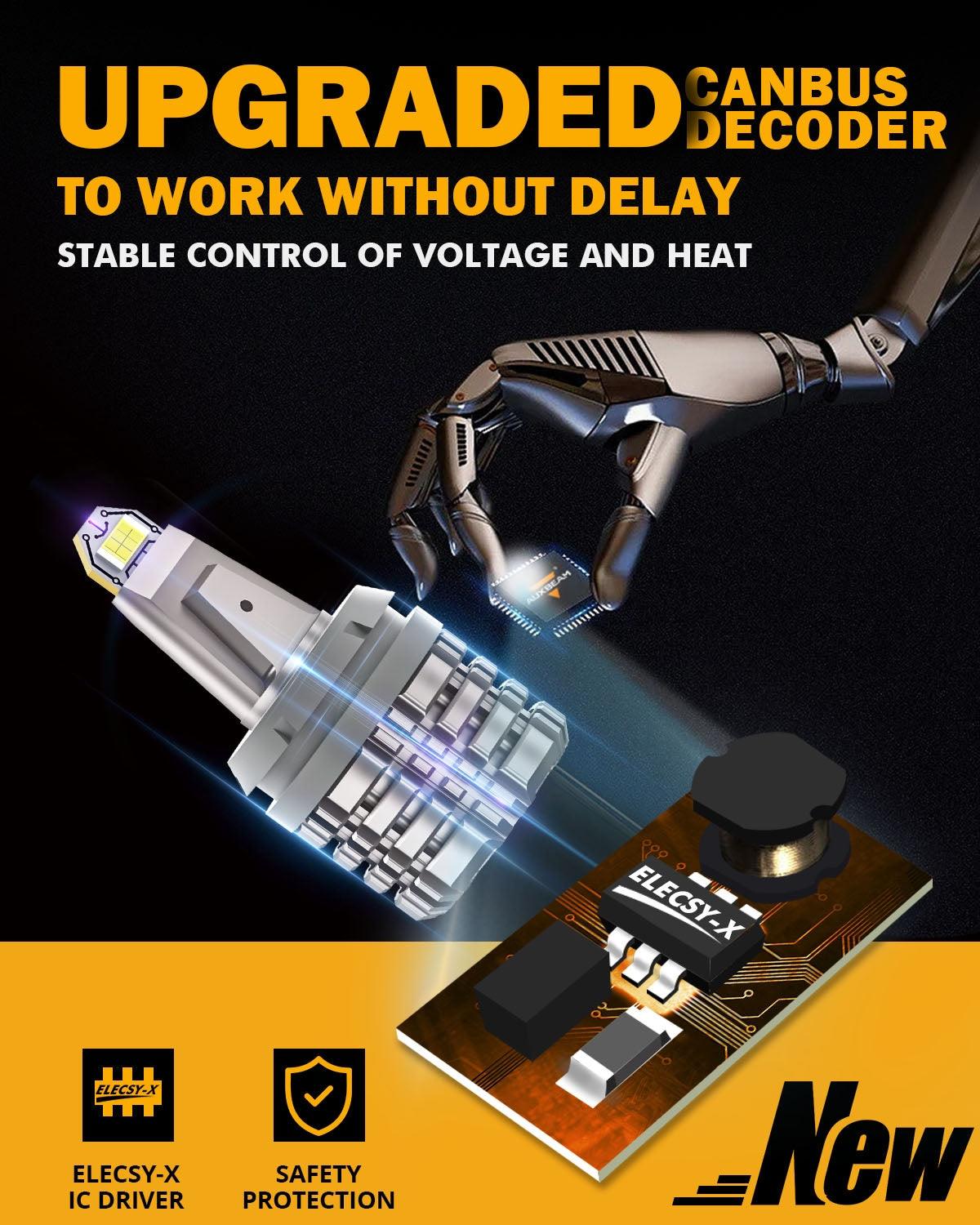 3156 LED Back-up Reverse Light Bulbs 44W 6000LM CAN-Bus Error Free 6500K White B2 Series | 2 bulbs