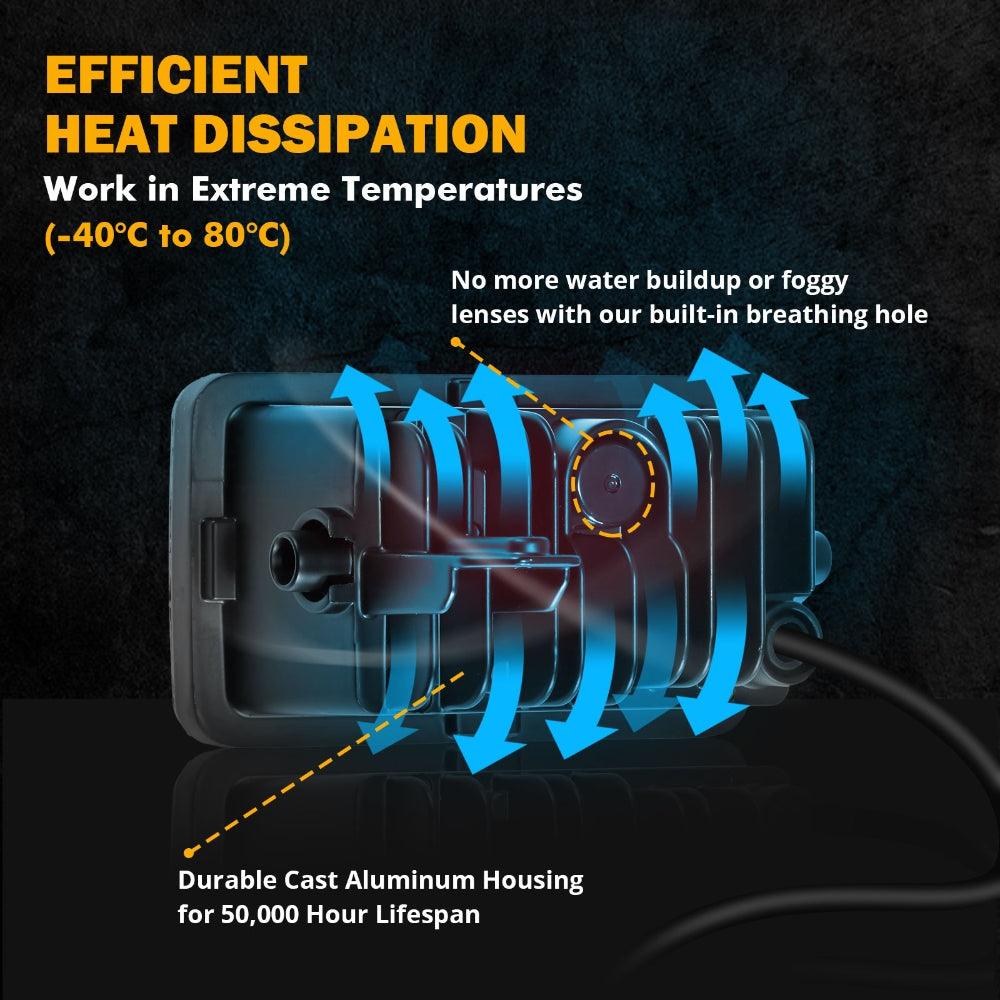 (2pcs/set) LED Fog Lights Assembly with DRL/ Turn Signal Lights for Ford F150 2015 2016 2017 2018 2019 2020