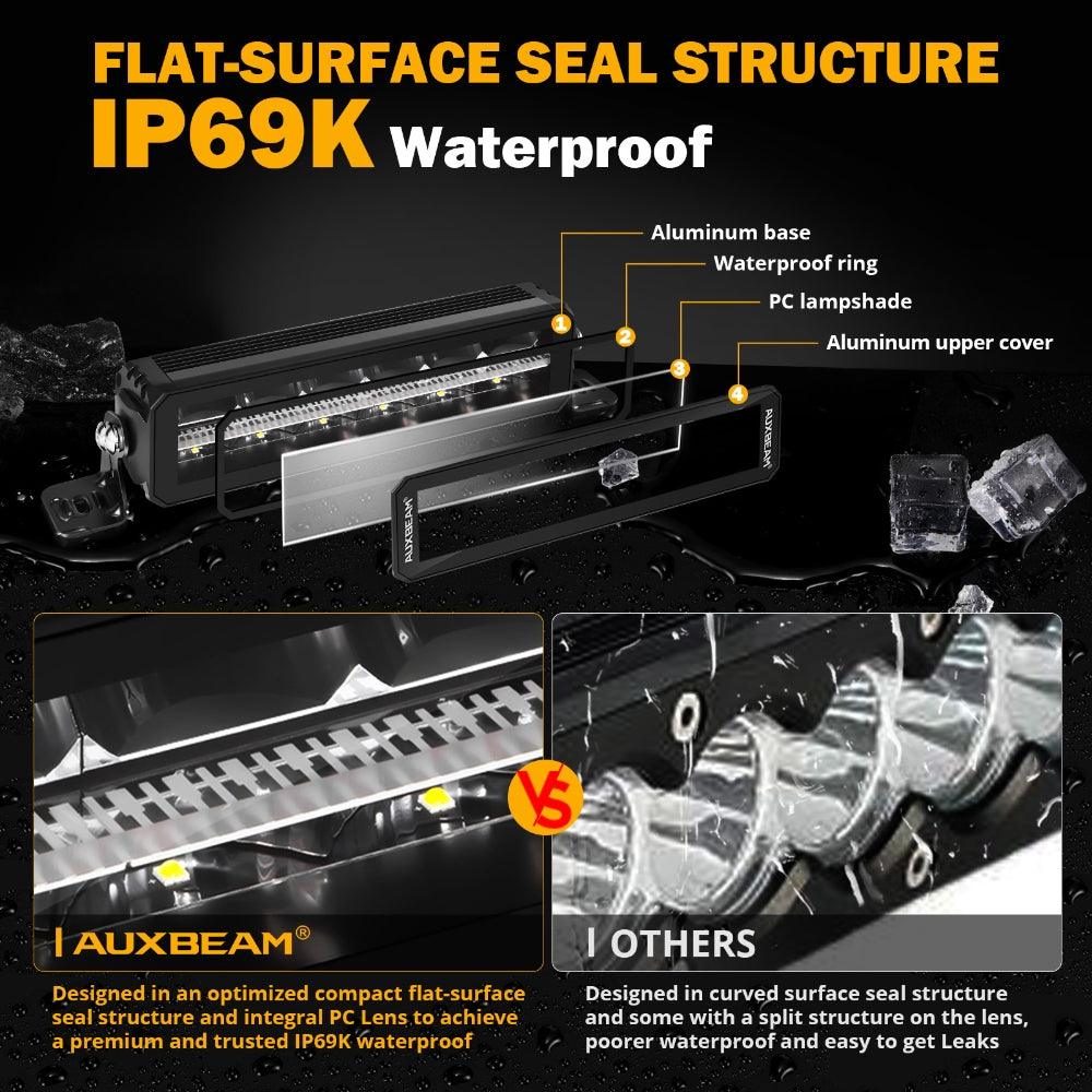 SP-DRL Series 12 Inch 70W 8160LM Dual Row Off Road LED Light Bar With Amber&White DRL