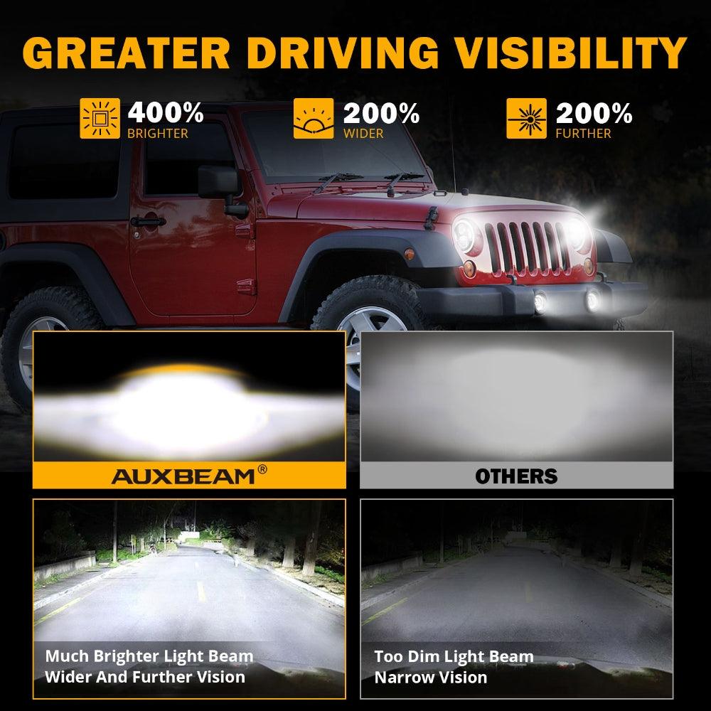 مجموعة مصابيح أمامية LED مقاس 7 بوصات + مصابيح ضباب LED مقاس 4 بوصات مع إشارة انعطاف هالة DRL عالية ومنخفضة الشعاع لسيارة جيب رانجلر JK JKU TJ LJ Rubicon Sahara Unlimited 1997-2018 